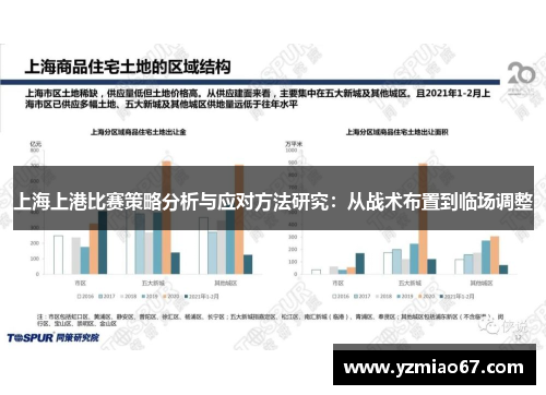上海上港比赛策略分析与应对方法研究：从战术布置到临场调整