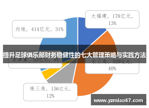 提升足球俱乐部财务稳健性的七大管理策略与实践方法