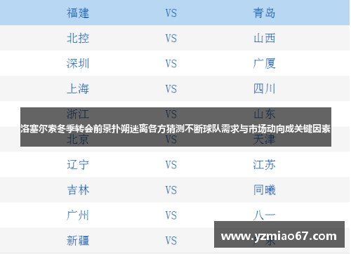 洛塞尔索冬季转会前景扑朔迷离各方猜测不断球队需求与市场动向成关键因素