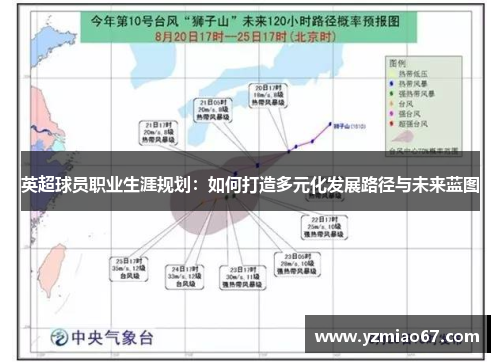 英超球员职业生涯规划：如何打造多元化发展路径与未来蓝图