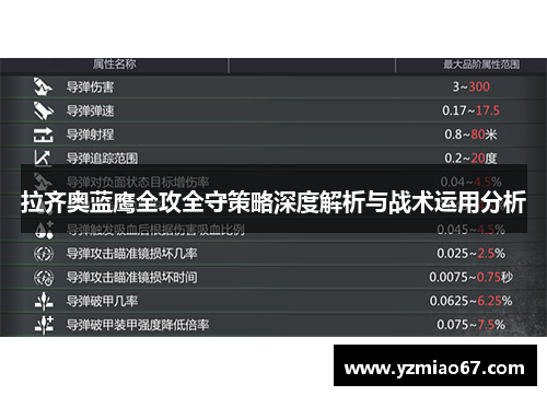 拉齐奥蓝鹰全攻全守策略深度解析与战术运用分析