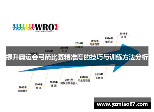 提升奥运会弓箭比赛精准度的技巧与训练方法分析